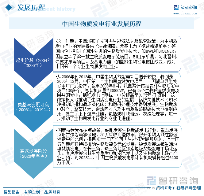 生物質發(fā)電2.png