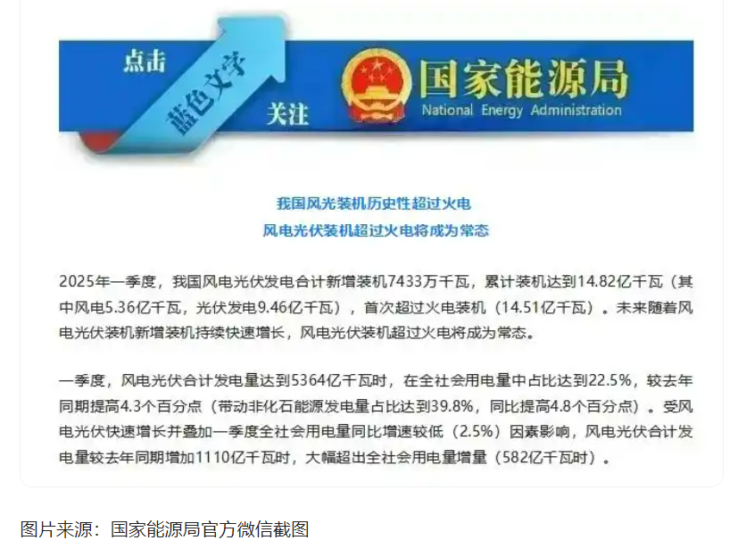 破解風(fēng)電"綠色詛咒"！眾安環(huán)保硬核資源化方案讓廢棄葉片&qu