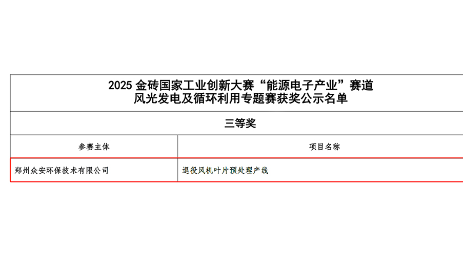 眾安環(huán)?！巴艘埏L(fēng)機(jī)葉片預(yù)處理產(chǎn)線”榮獲2025金磚國家工業(yè)創(chuàng)新大賽三等獎